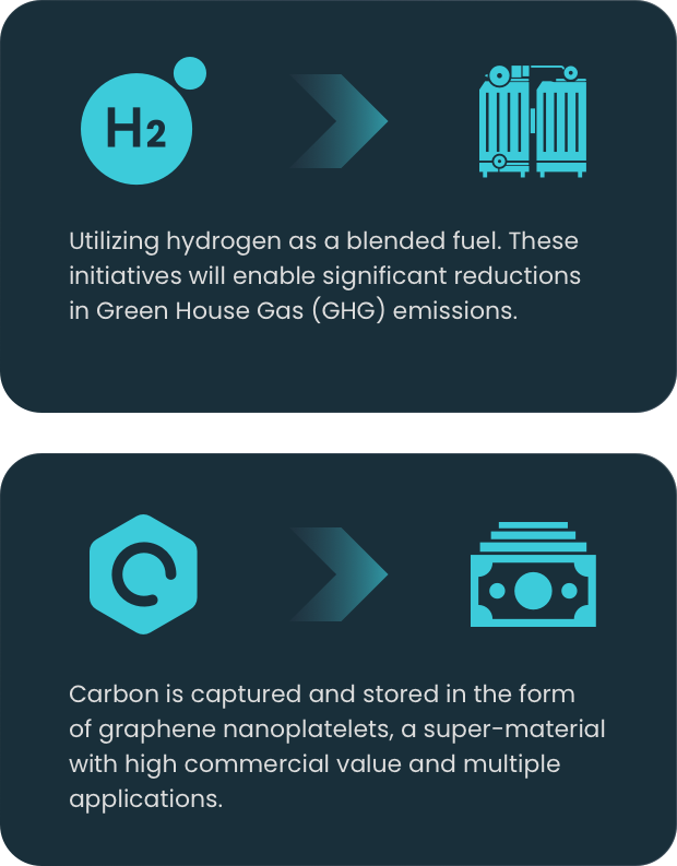 Rotoboost LNG Carriers – ROTOBOOST