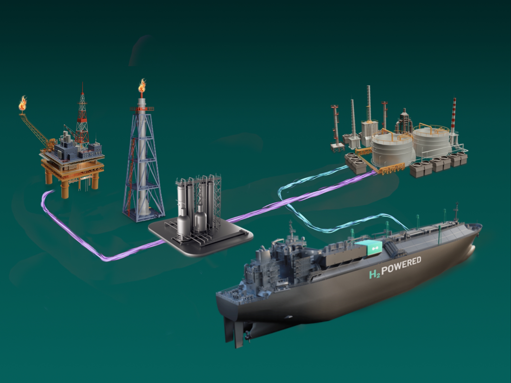 Path To Compliance: How TCD Technology Can Decarbonize LNG Value Chain ...