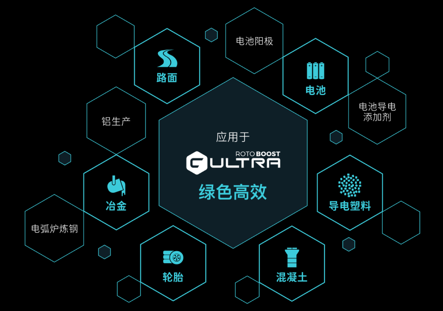 Carbon_6 Application_CN_mob