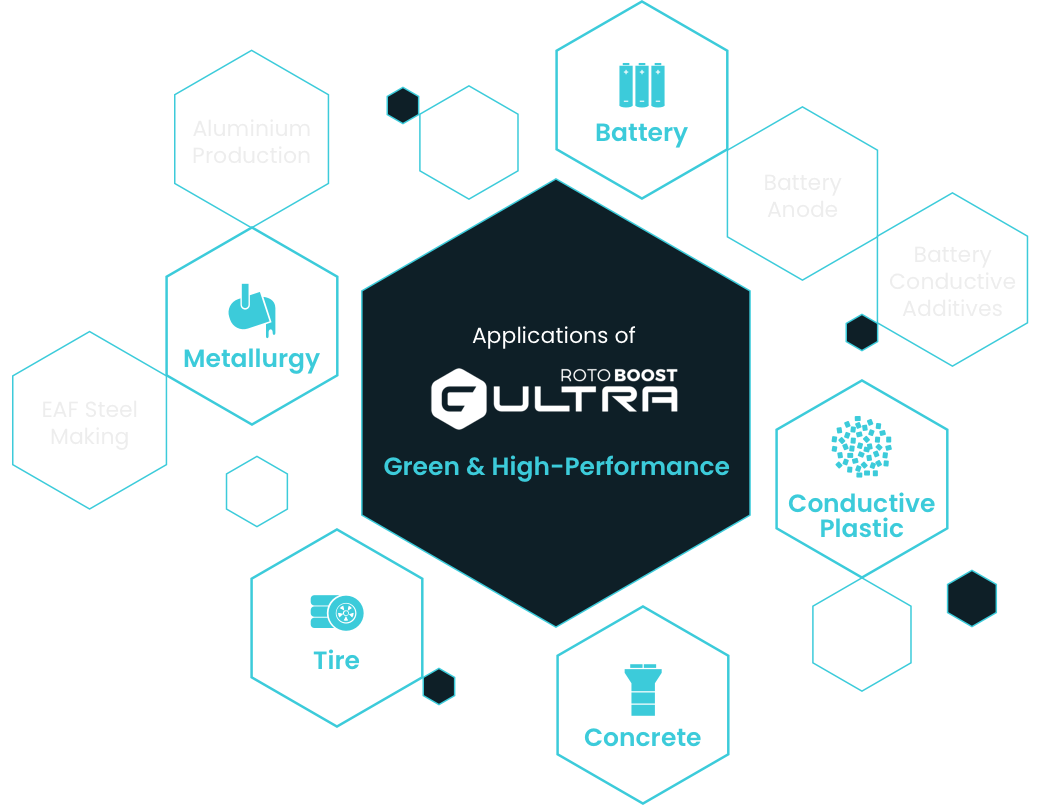 Carbon_6-Application_ENG-1